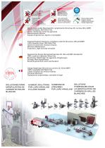 HYGIENIC SOLUTIONS FOR LOAD HANDLING - 3