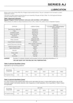 Worm Gear Series AJ - 11