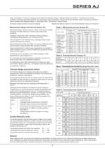 Worm Gear Series AJ - 8