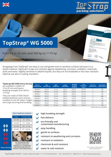 TopStrap® WG 5000