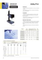 COUTH INDUSTRIAL MARKING SYSTEMS - 16
