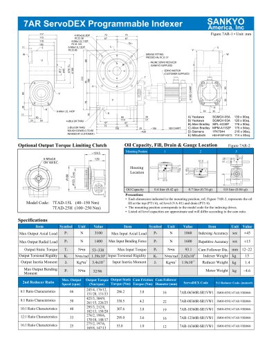 7AR ServoDEX Programmable Indexer