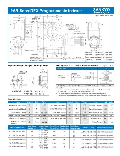 9AR ServoDEX Programmable Indexer