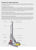 Liebherr máquinas de rotatión serie LB - 6