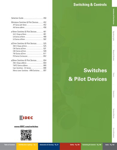 Complete Switch & Pilot Device Catalog