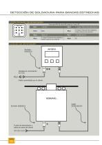 NS9N-AAD-SC - 3