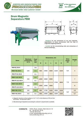 Drum Magnetic Separators PBM