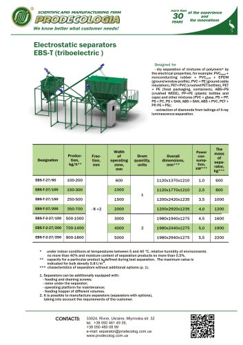 EBS-T (triboelectric)
