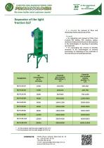 Separator of the light fraction SLF