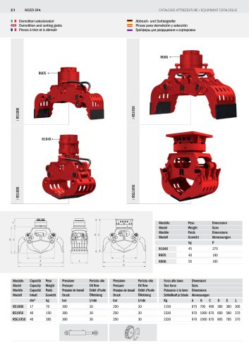 Demolition and sorting grabs datasheet