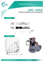 Vanne d'aiguillage AMCR