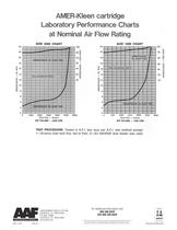 AmerKleen Cartridge - 4