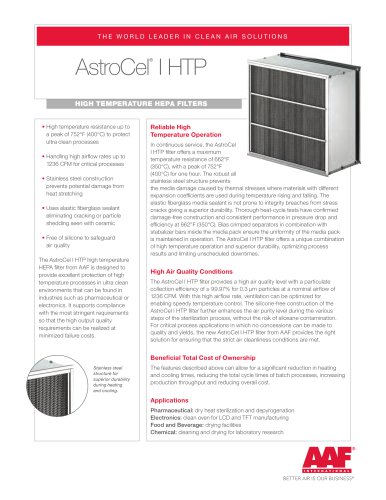 Astrocel® I HTP