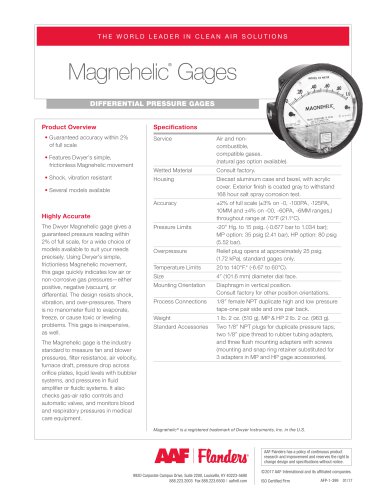 Magnehelic Gages