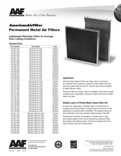 Permanent Metal Air Filters