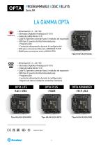 Catálogo OPTA Serie 8A-7