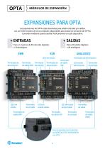 Catálogo OPTA Serie 8A-8