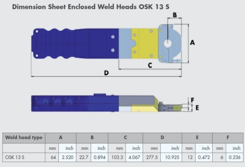 OSK 13 S dimensions