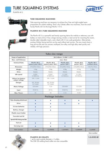 Planfix 40 S data