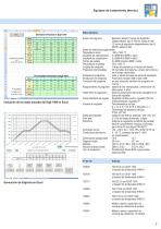 WELDOTHERM  catálogo - 7