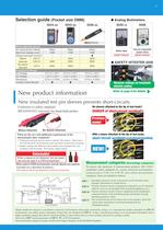 HIOKI Digital HiTESTER Series - 3