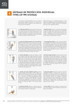 Catalogo PROFESSIONAL 2017 - 10