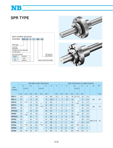 Rotary Ball Spline SPR Type