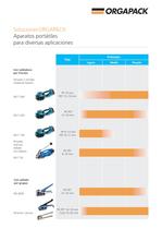 Orgapack - Range of manually and pneumatically operated hand  tools for steel strapping - 2