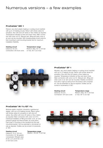 ProCalida® - Manifold systems for heating, cooling and geothermal systems