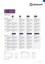 S302 / SX302 Profinet - 4