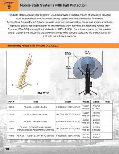 Mobile Stair Systems wlth Fall Protection