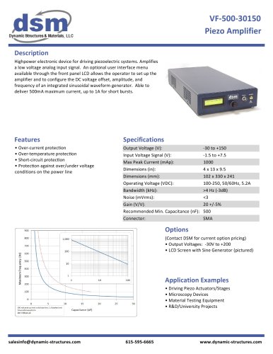 VF-500-30150 Piezo Amplifier