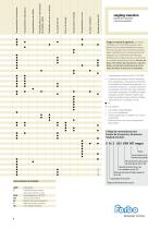 Siegling Belting – Logística - 9