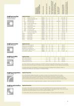 Siegling Belting – Metalurgia - 6