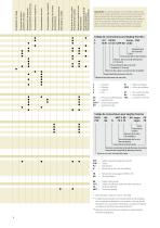 Siegling Belting – Metalurgia - 7