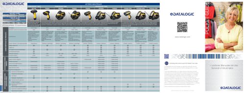 Lectores Manuales de Uso General e Industriales