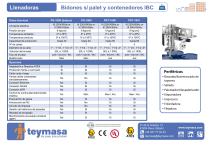 Llenadora de bidones sobre palé e IBCs - 2