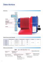 EWN-R Bombas dosificadoras electromagnéticas - 4
