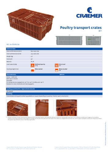 Poultry transport crates