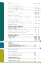 Catálogo general | Temperatura y Presión - 4