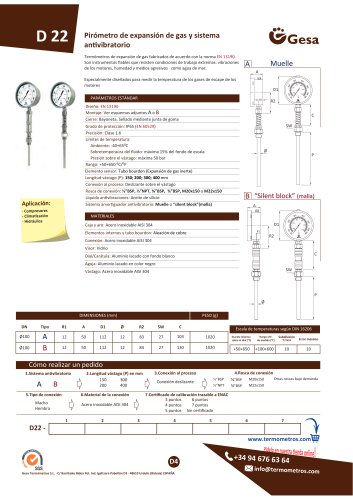 D22 series