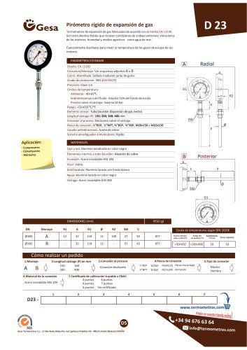 D23 series