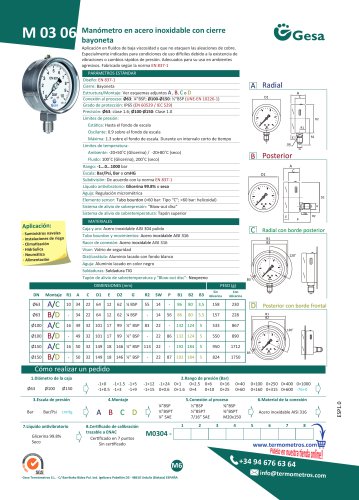 M0306 series