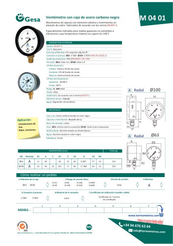 M0401 series