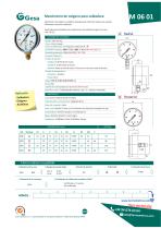 M0601 series - 1