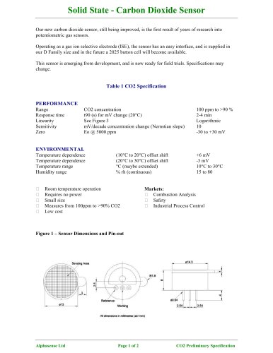 Carbon Dioxide Solid State Sensor