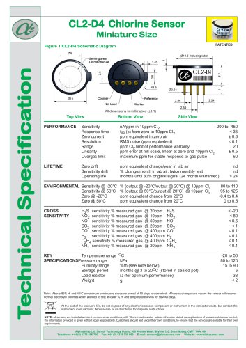 CL2-D4 Chlorine Sensor