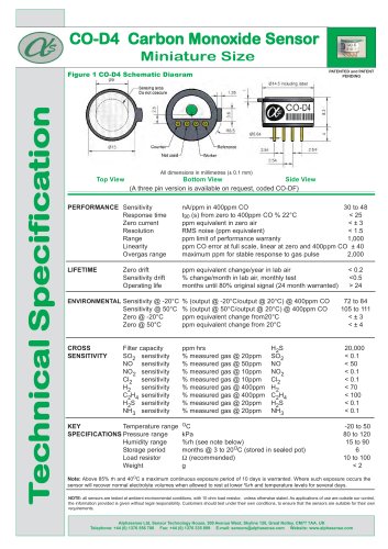 CO-D4 Carbon Monoxide Sensors