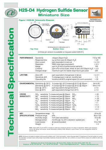 H2S-D4 Hydrogen Sulfide Sensors