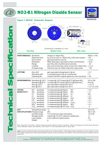 NO2-B1 Nitrogen Dioxide Sensors